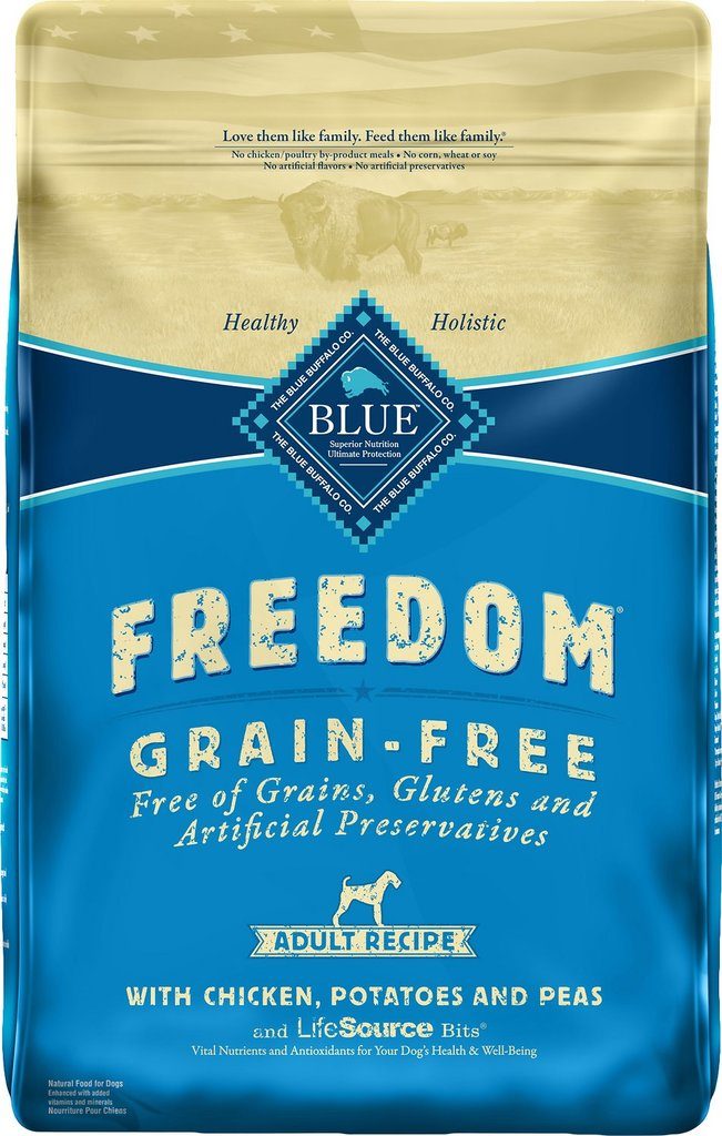 blue dog food reviews        
        <figure class=